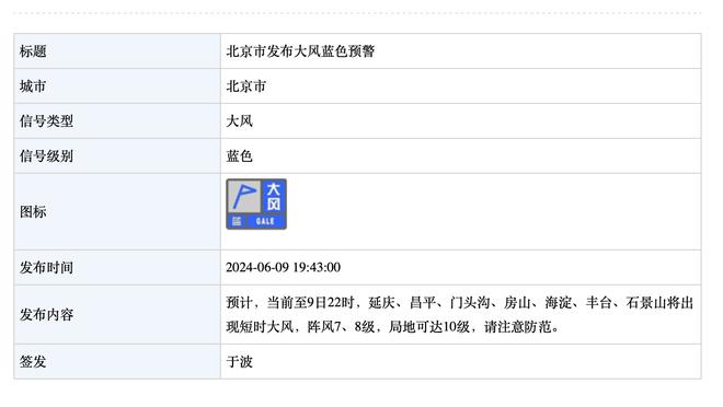 名记：勇士迫切需要交易 出库明加+保罗就能得到西亚卡姆